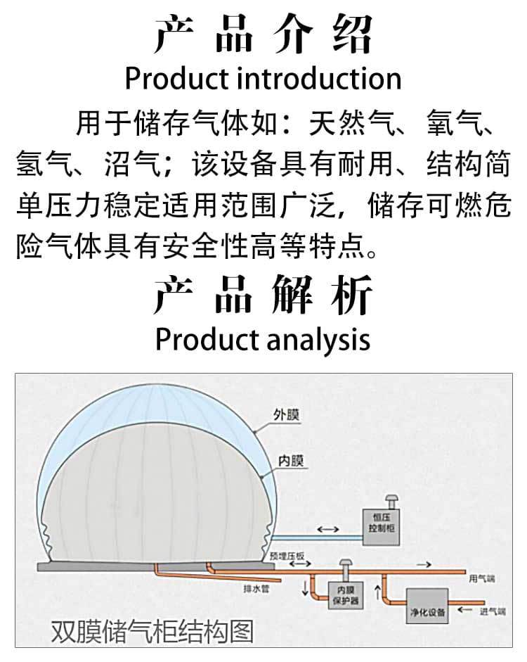 一体化双膜储气柜 现代沼气工程的关键技术与应用优势